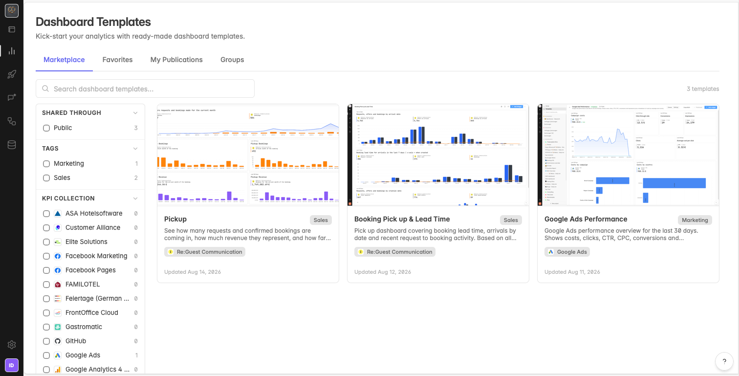 Template Marketplace, New Meta Connector, New Dashboard Grid
